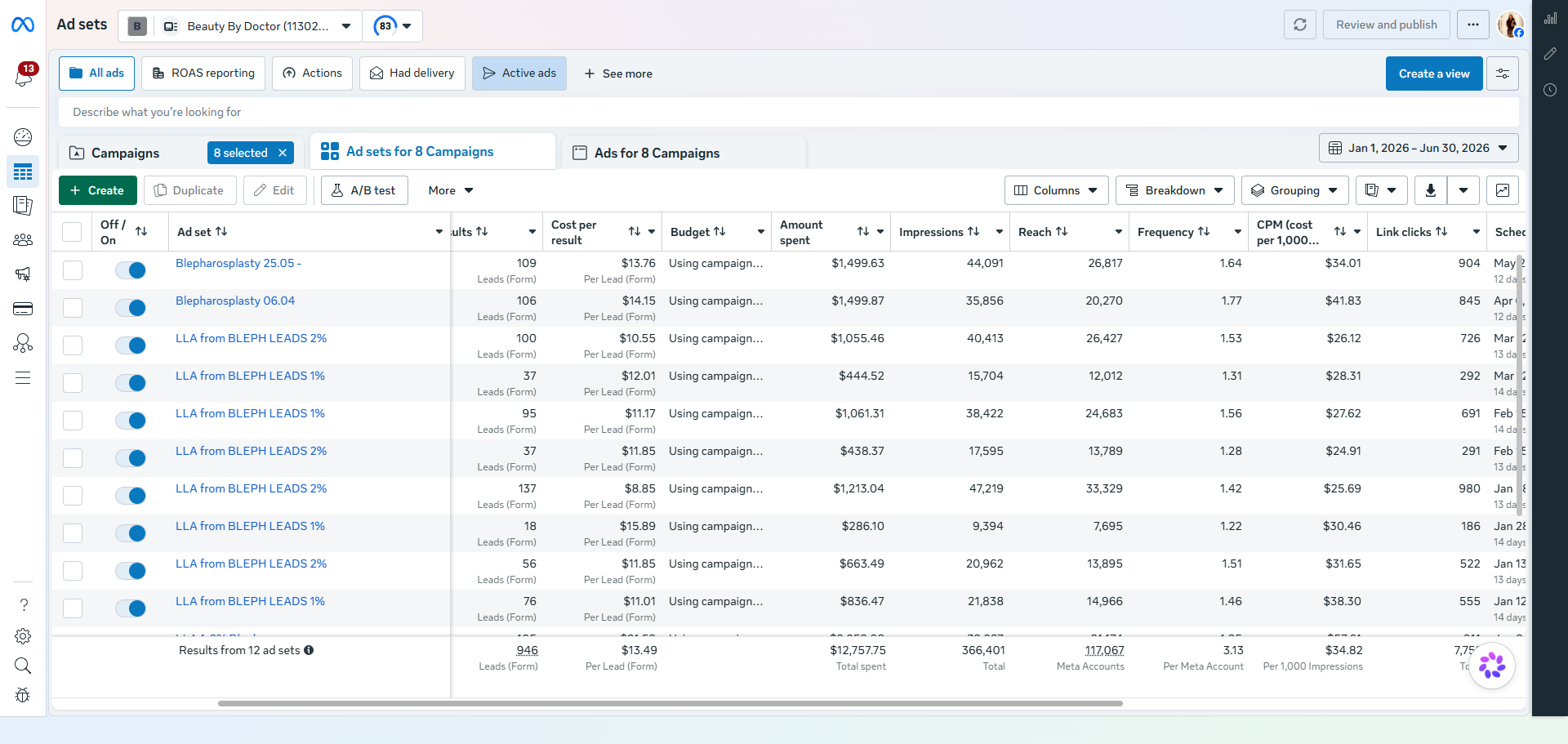 Data-driven campaigns built to perform.